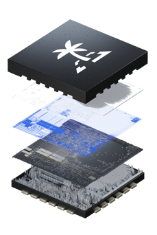 Open layered chips